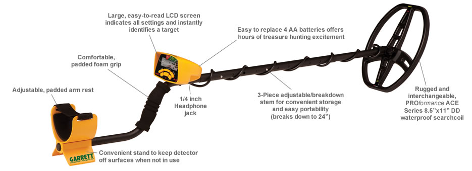 garrett ace 350 metal detector